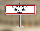 Diagnostic Déchets PEMD AC ENVIRONNEMENT à Albi